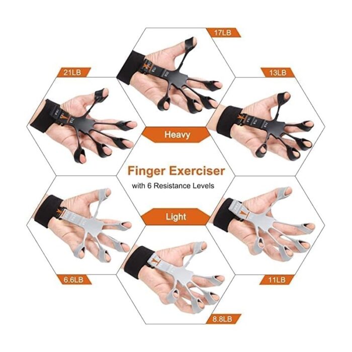 ⁦أداة تدريب وتقوية قبضة اليد مصنوعة من السيليكون القوي لتمرين عضلات اليد والرسغ والأصابع وزيادة مرونتها وقوتها وتخفيف الآلام- مستوى متقدم لون أسود⁩ - الصورة ⁦4⁩