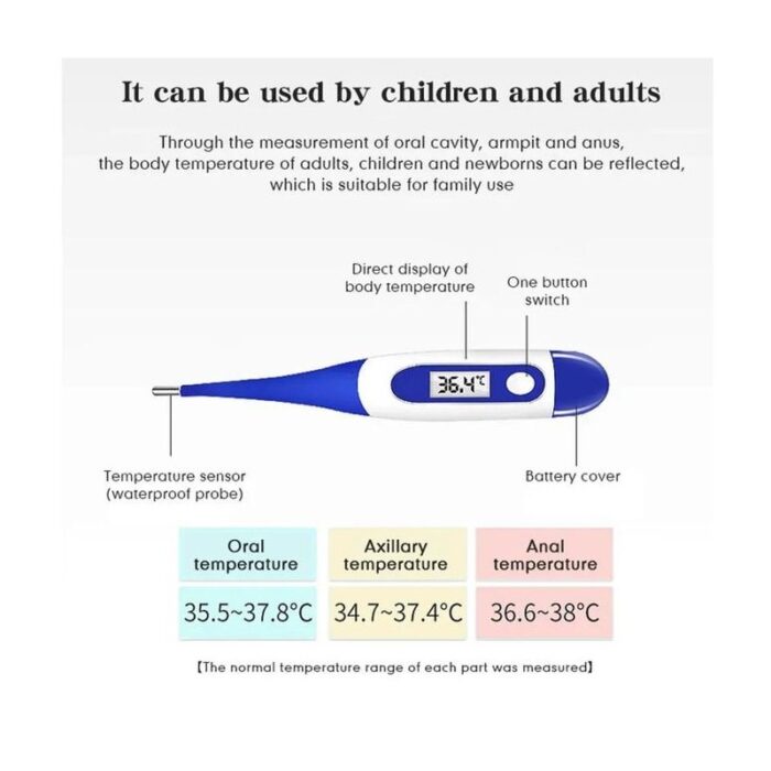 ⁦بكج جهاز رقمي لقياس معدل الأكسجين في الدم مع مقياس حرارة رقمي للأطفال والبالغين⁩ - الصورة ⁦7⁩