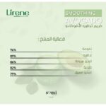 ⁦كريم ترطيب افوكادو lirene avocado moisturiz⁩ - الصورة ⁦3⁩
