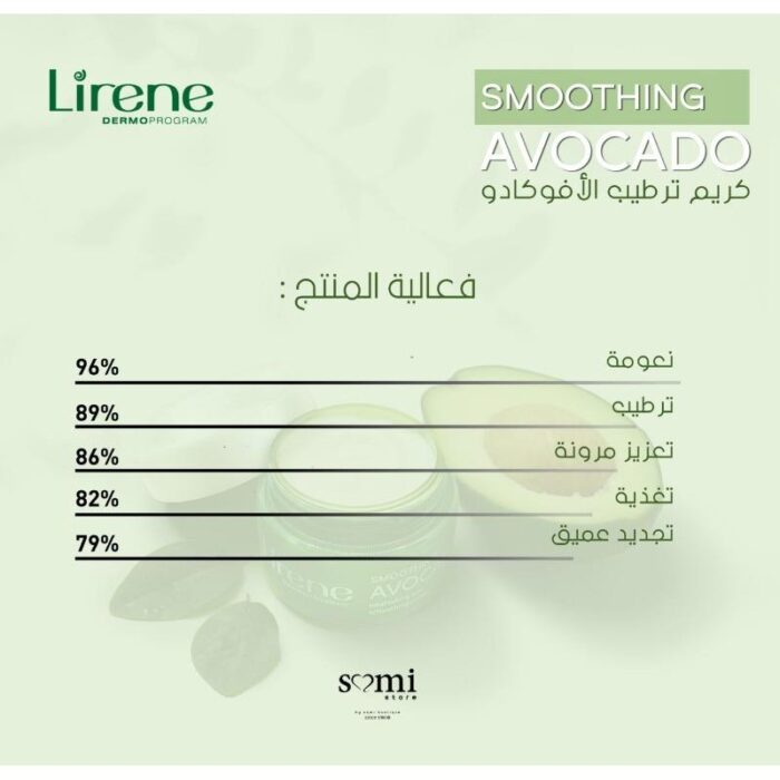⁦كريم ترطيب افوكادو lirene avocado moisturiz⁩ - الصورة ⁦3⁩