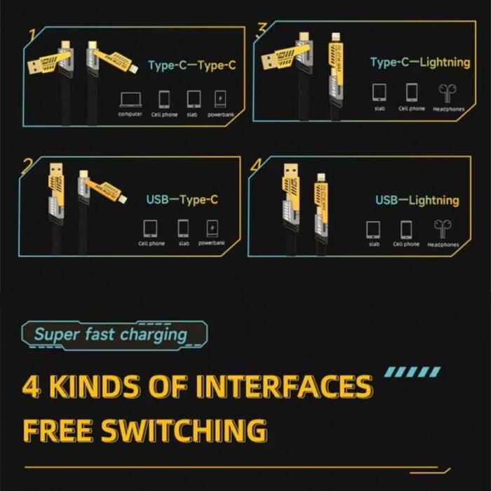 ⁦كابل شحن سريع 65 واط 4 في 1 لكافة أنواع الأجهزة طول 1 متر⁩ - الصورة ⁦9⁩