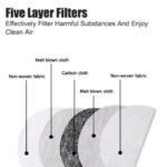 ⁦قناع حماية شفاف كامل للوجه قابل لإعادة الاستخدام مضاد للغبار والضباب للاستخدام في الأعمال اليدوية أو أثناء قص العشب أو في المطبخ مع فلتر⁩ - الصورة ⁦3⁩