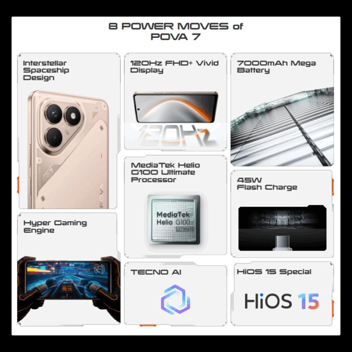 ⁦Tecno Pova 7 4G (8/256GB) كفالة سنة⁩ - الصورة ⁦5⁩