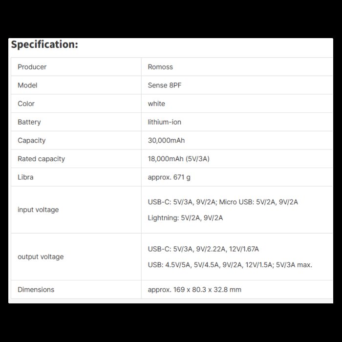 ⁦Power Bank باور بانك روموس Romoss Sense 8PF 30000mAh⁩ - الصورة ⁦7⁩
