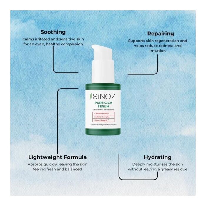 ⁦سيروم سينوز بيور سيكا الترا لإصلاح وتغذية البشرة 30 مل⁩ - الصورة ⁦3⁩