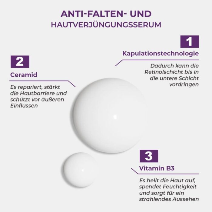 103388286_68a83b3107d58 سيروم سينوز ريتينول ليفت-زيلين المضاد للتجاعيد ومجدد البشرة 30 مل - الصورة 1