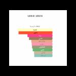 ⁦عطر سي انتينس من جورجيو ارماني للنساء سعة 100 مل - Armani Si Eau De Parfum Intense EDP By Giorgio Armani For Women 100ml⁩ - الصورة ⁦8⁩