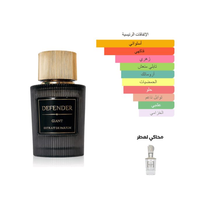 ⁦DEFENDER GIANT Extrait De Parfum By DUMEL PARIS for Unisex 100ML⁩ - الصورة ⁦2⁩