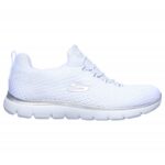 ⁦SKECHERS Summits Fast Attraction⁩ - الصورة ⁦5⁩