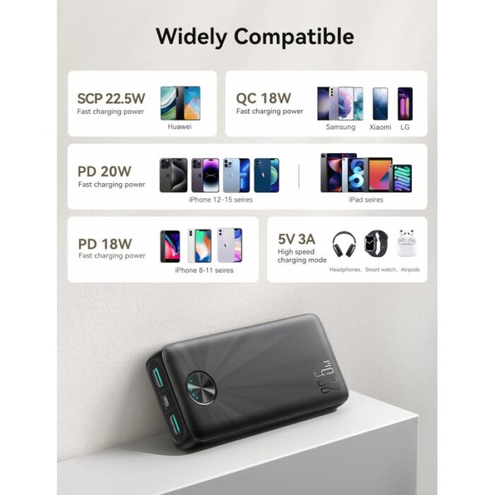 103392590_68e542bc8728c Jr-pbf16باور بانك جويروم العالمية تدعم الشحن السريع 22.5 واط بسعة ضخمة جدا 20000 ملي أمبير لتشحن كل أجهزتك في وقت واحد كفالة ٣ سنوات - الصورة 1