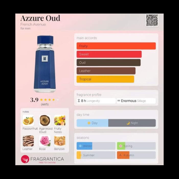 ⁦Azzure Aoud EDP by French Avenue For Men 100ML⁩ - الصورة ⁦7⁩