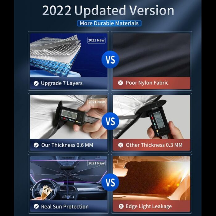 ⁦مظلة حماية للسيارة مقاس 145 سم × 79 سم⁩ - الصورة ⁦4⁩