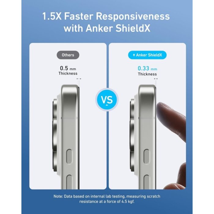 ⁦شاشة حماية لهاتف ايفون 16 برو ماكس من الزجاج المقوى عالي الدقة خالي من الفقاعات والغبار من Anker⁩ - الصورة ⁦2⁩