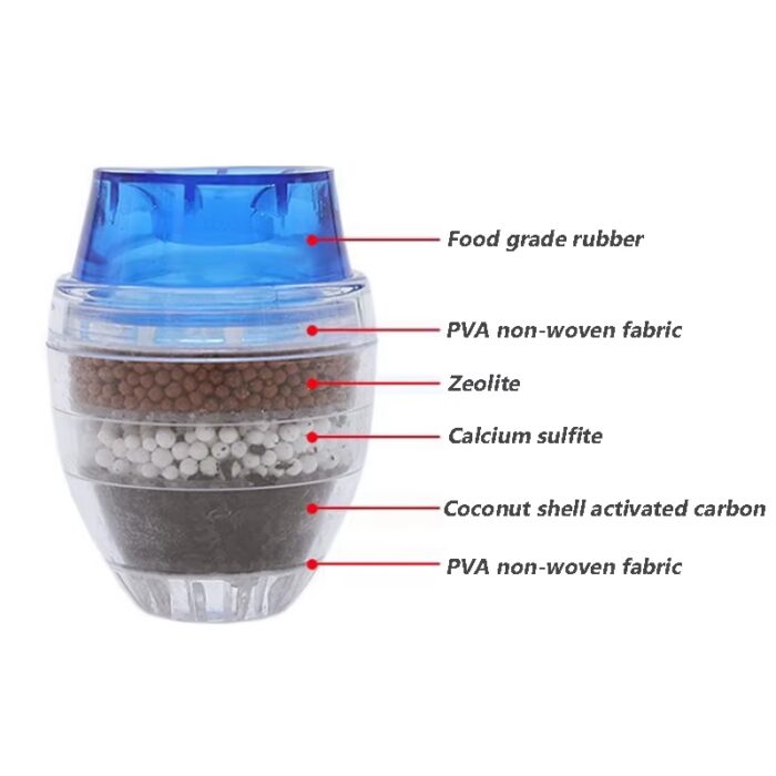 ⁦فلتر ماء خمس مراحل لتنقية حنفية المطبخ⁩ - الصورة ⁦4⁩