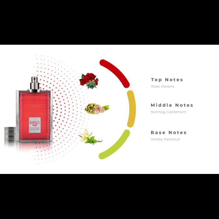 ⁦Karus Oud Fire EDP By Khadlaj For Unisex 100ML⁩ - الصورة ⁦3⁩