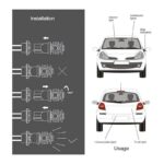 ⁦2 ضوء أصفر للسيارة بقوة 5 واط و12 فولت حجم صغير وذات سطوع عالي مقاوم للماء والتأثيرات الجوية و سهل التركيب⁩ - الصورة ⁦5⁩