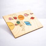 العاب تعليميه بزل خشب المجموعه الشمسيه انجليزي حجم 20*30 سم